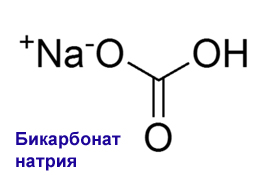 Бикарбонат натрия